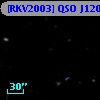 [RKV2003] QSO J1205-0742 abs 2.444