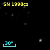 SN 1998cz