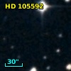 HD 105592