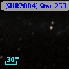 [SHR2004] Star  253