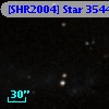 [SHR2004] Star 3544
