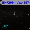[SHR2004] Star 3574