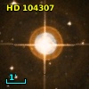 HR  4588