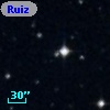 Ruiz 440-112