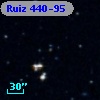 Ruiz 440-95