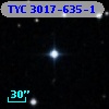 TYC 3017-635-1