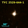 GSC 02529-00644