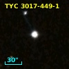 GSC 03017-00449