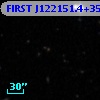 FIRST J122151.4+352727