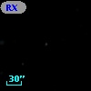 RX J1220.1+3111