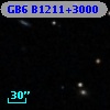 GB6 B1211+3000