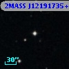 2MASS J12191735+2830454
