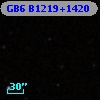 GB6 B1219+1420