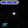 HD 106296