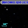 [RKV2003] QSO J1211+1030 abs 0.6295