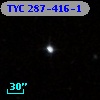 TYC  287-416-1
