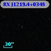 RX J1219.4+0348