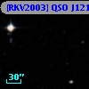 [RKV2003] QSO J1213-0102 abs 2.415