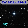 TYC 3621-1754-1