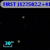 FIRST J122502.2+410116