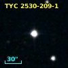 GSC 02530-00209