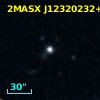 IRAS F12296+3620