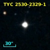 GSC 02530-02329