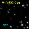 V* V632 Cyg