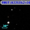 FIRST J122533.2+315100