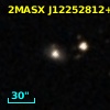 2MASX J12252812+2909492