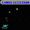 CAIRNS J122519.00+285012.2
