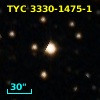 Cl* Melotte   20     AP     264