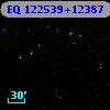 EQ 122539+12387