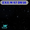 [C83] M 87 DW10