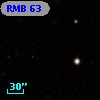 RMB  63