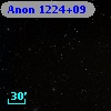 Anon 1224+09