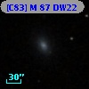 [C83] M 87 DW22