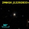 2MASX J12292833+0621086