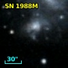 SN 1988M