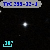 TYC  288-32-1