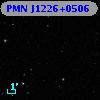 PMN J1226+0506