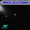 2MASS J12225969+0514166