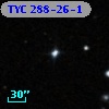 TYC  288-26-1
