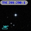 TYC  288-290-1