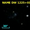NAME DW 1225+0152