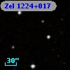 Zel 1224+017