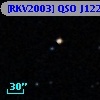 [RKV2003] QSO J1227-0203 abs 1.6692