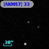 [AKM87] 33