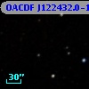 OACDF J122432.0-121914