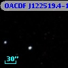 OACDF J122519.4-122616